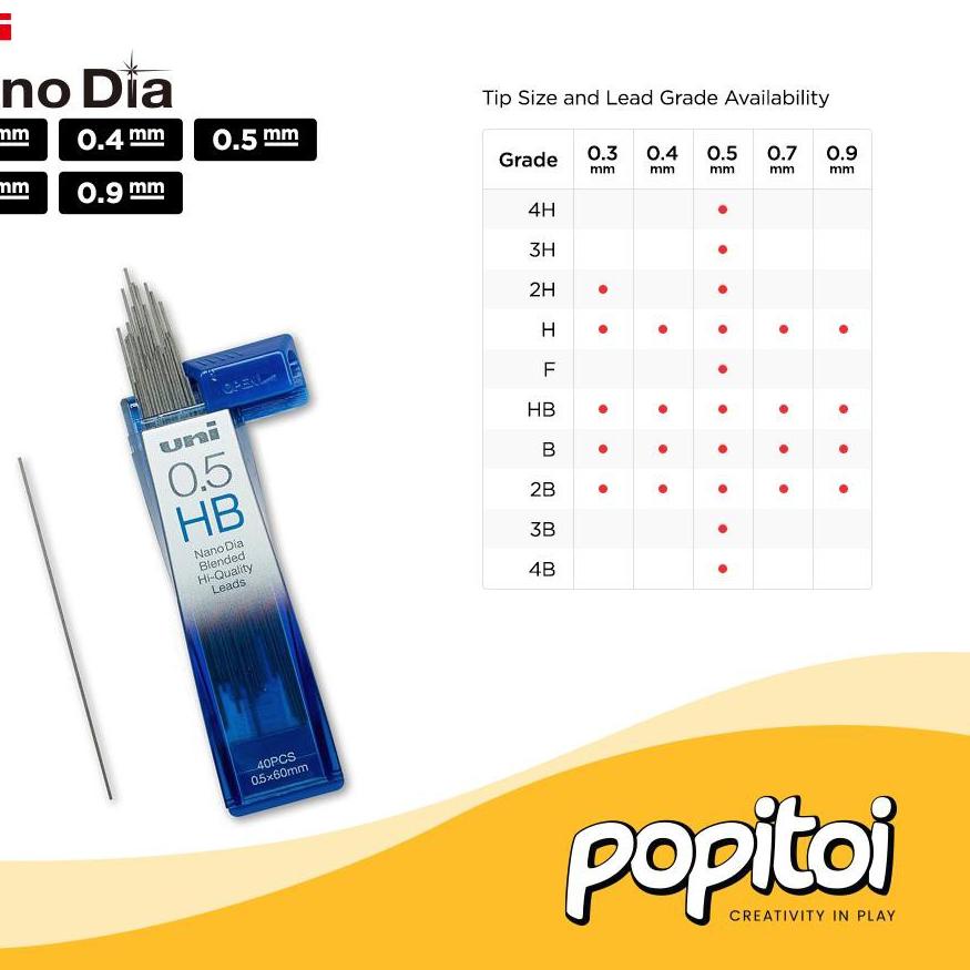 

BISA COD ✔️UNI Nano Dia Pencil Lead REFILL 0.3 0.4 0.5 0.7 0.9 mm isi Ulang pensil mekanik kuru toga pilot zebra NanoDia|RA9