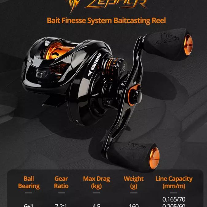 KastKing Zephyr Bait Finess System Baitcasting Fishing Reel 4.5KG 6+1