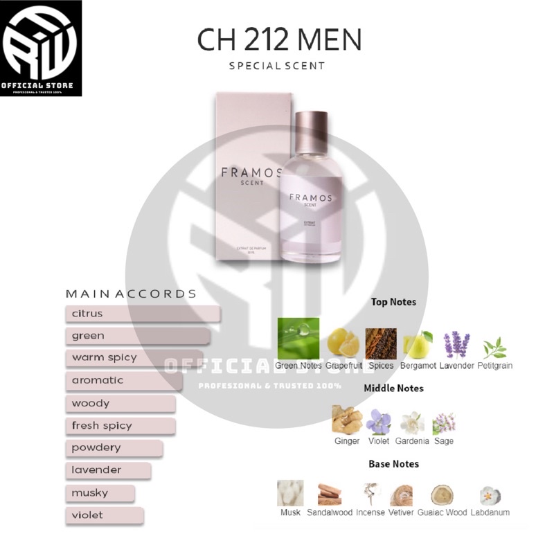 FRAMOS SCENT CH 212 men / CH212 MEN (ORIGINAL) PARFUM PRIA