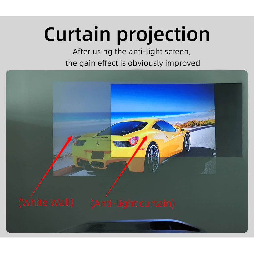 Kain Layar Proyektor 16:9 Anti-light Ambient Screen Curtain Big Inch