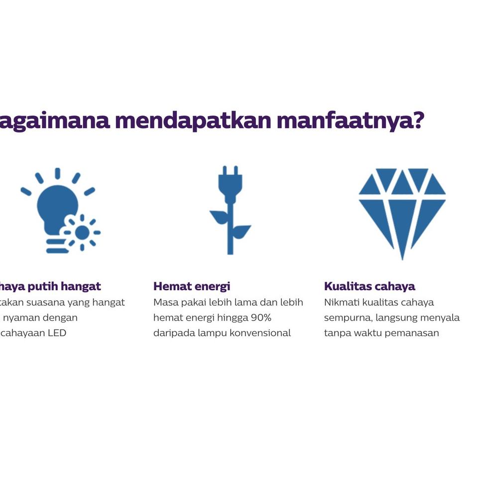 "RJP.18Oc22g" Lampu LED Philips Paket 5W 7W 9W 11W Putih - LED Multipack Essential 5 7 9 11 Watt W G