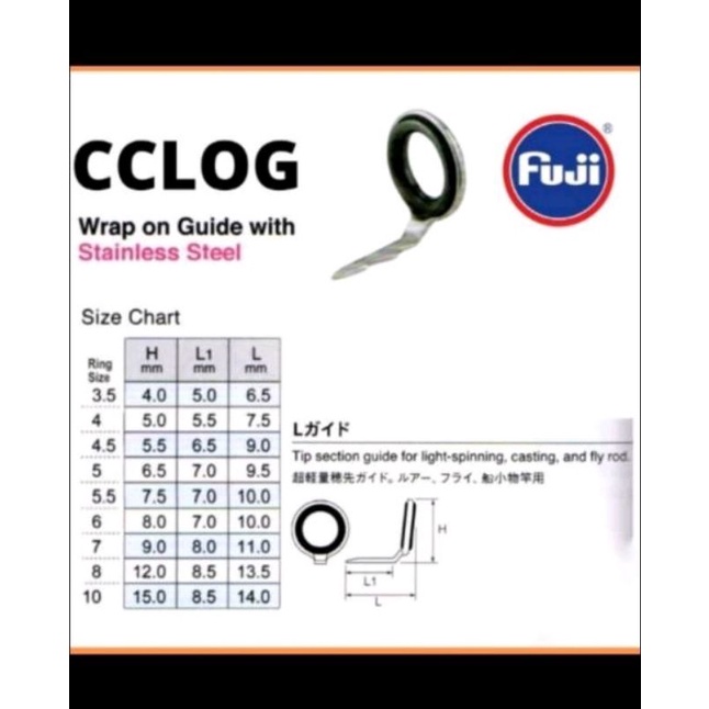 GUIDE FUJI CCLOG (Color FROSTED SILVER)