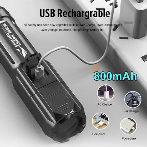 Senter Mini / Senter LED MINI Portable Super Terang Jarak Jauh Usb Rechargeable Untuk Outdoor / Lampu Senter Led Mini Zoomable Torch Light Super Bright Luar Ruangan Super Terang Senter LED Tahan Air 3 Mode USB Rechargeable Torchlight