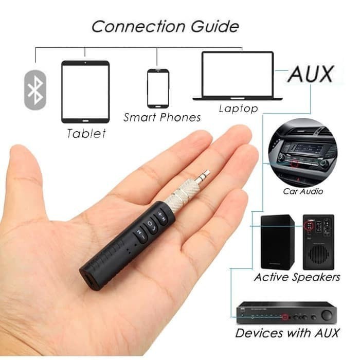 Wireless Bluetooth Receiver M-TECH LV-B09 Audio Music Car Aux 3.5mm