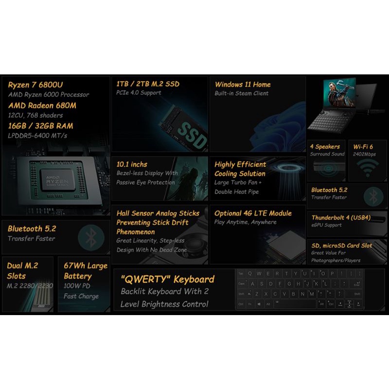 GPD Win Max 2 TERBARU 2022 AMD RYZEN 7 6800U Windows 11