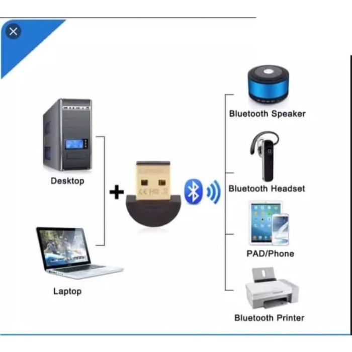 USB BLUETOOTH 5.0 / USB BLUETOOTH ADAPTER 5.0 / USB BLUETOOTH V5.0