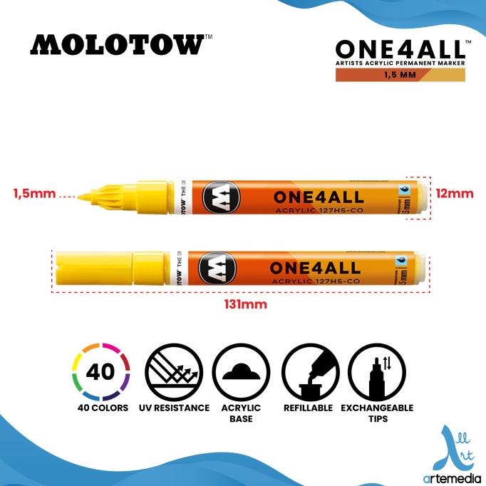 

[COD] Spidol Permanen Warna Molotow One4All 1,5mm Acrylic Paint Marker - 1/2 TERJAMIN Kode 681
