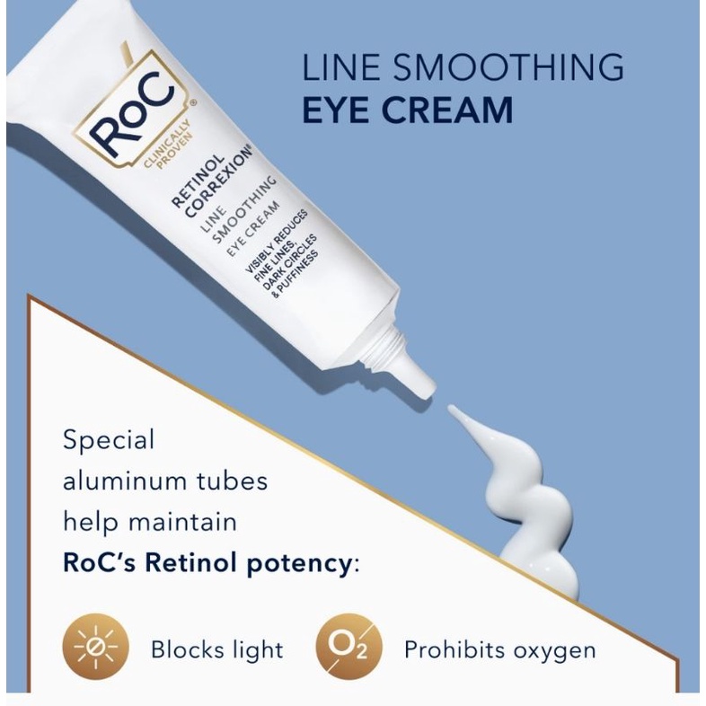 RoC Retinol Correxion Eye Cream 15 ML
