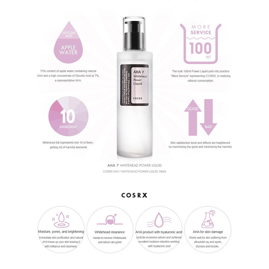 COSRX AHA 7 WHITEHEAD POWER LIQUID 100ML