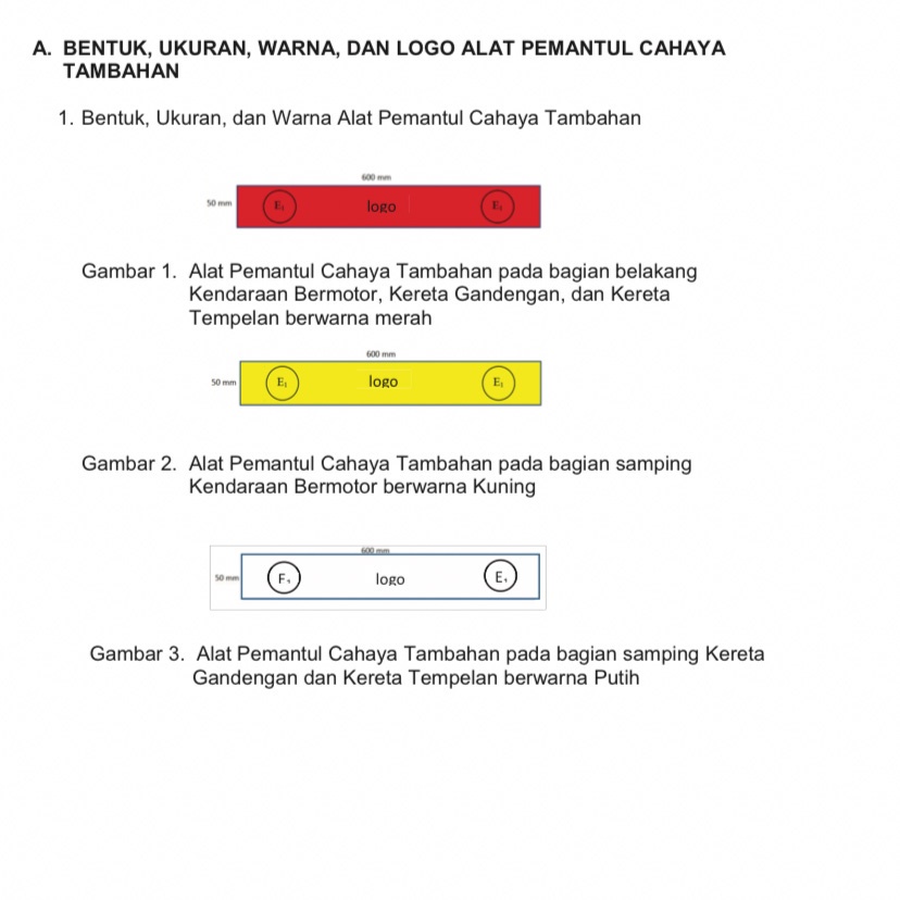 Stiker Reflektor 3 Meter Wajib KIR Lolos Dishub Sticker Reflektif Pick UP Truck Mobil Box Muatan Bak Terbuka Tertutup Molen Mixer Tangki Motor Motif Heksagon 3M Stikers Safety Reflektive Pemantul Memantulkan Cahaya Nyala