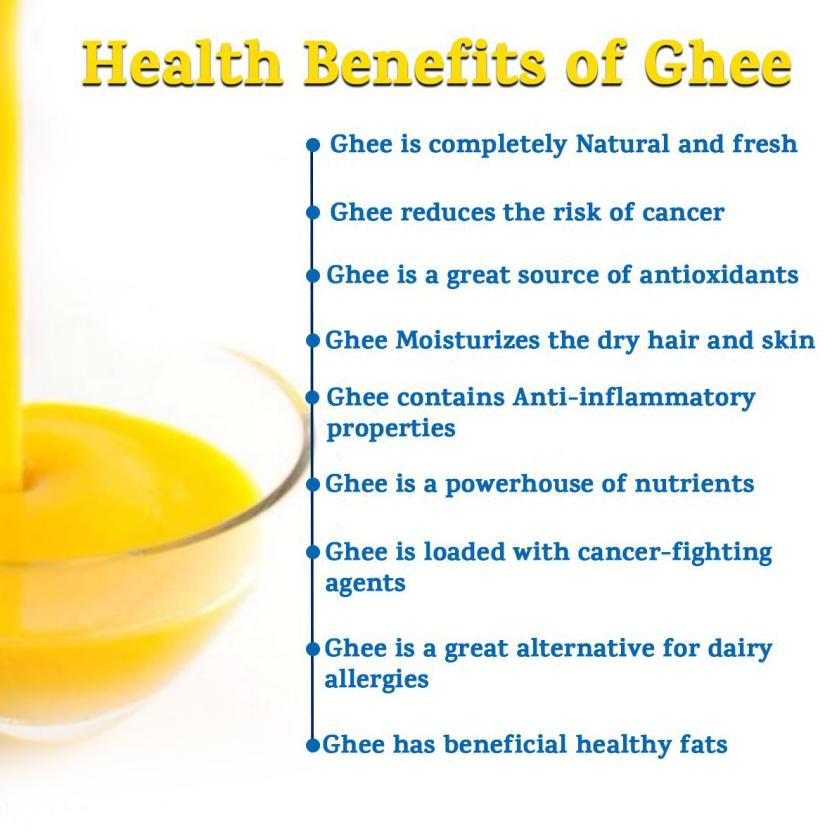 

idH2t7S--Ghee ( Grass Fed Ghee Clarified Butter) 200 gr