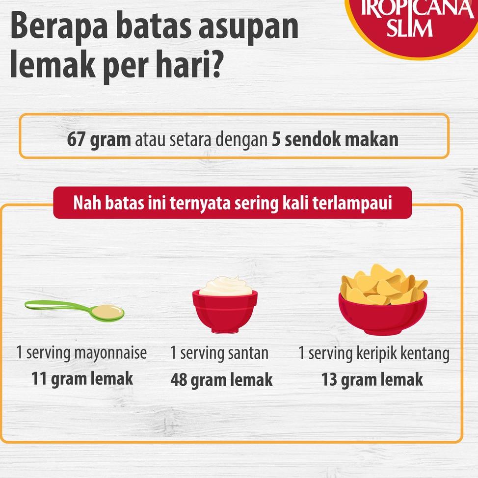 

ボ Tropicana Slim Mayonnaise 200 g - Bantu Dukung Hidup Sehat SIAP KIRIM 3493 ♚