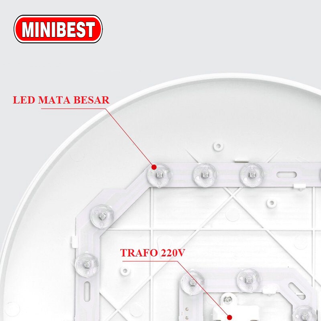 [MB] LAMPU PLAFON led 24W 36W 50W Downlight tempel LED Panel 24W 36W 50W PUTIH/KUNING Tipis Bulat Outbow / Lampu Langit-langit