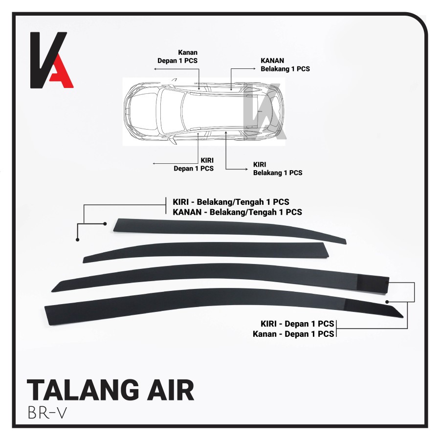 TALANG AIR PINTU MOBIL HONDA BRV MODEL FLAT HIGH QUALITY