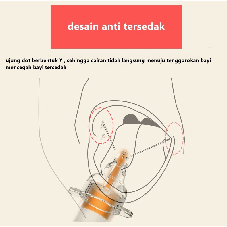 SYRINGE MEDICINE FEEDER - PIPET SUSU DAN OBAT SENDOK OBAT BAYI