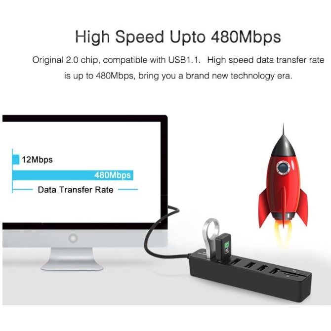 2 in 1 USB Hub 6 Port Combo Card Reader SD/TF Card - CB220602