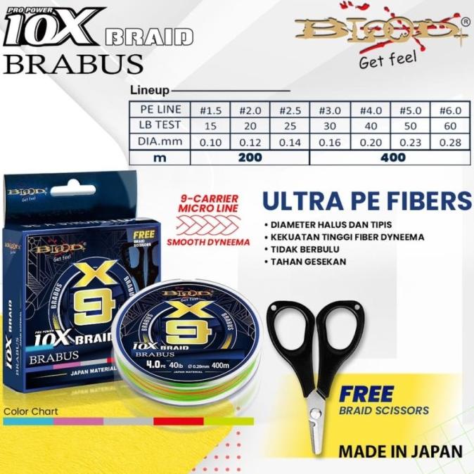 Senar Pe Blood 10X Braid Brabus X9 Pe Kuat Halus Dan Lembut