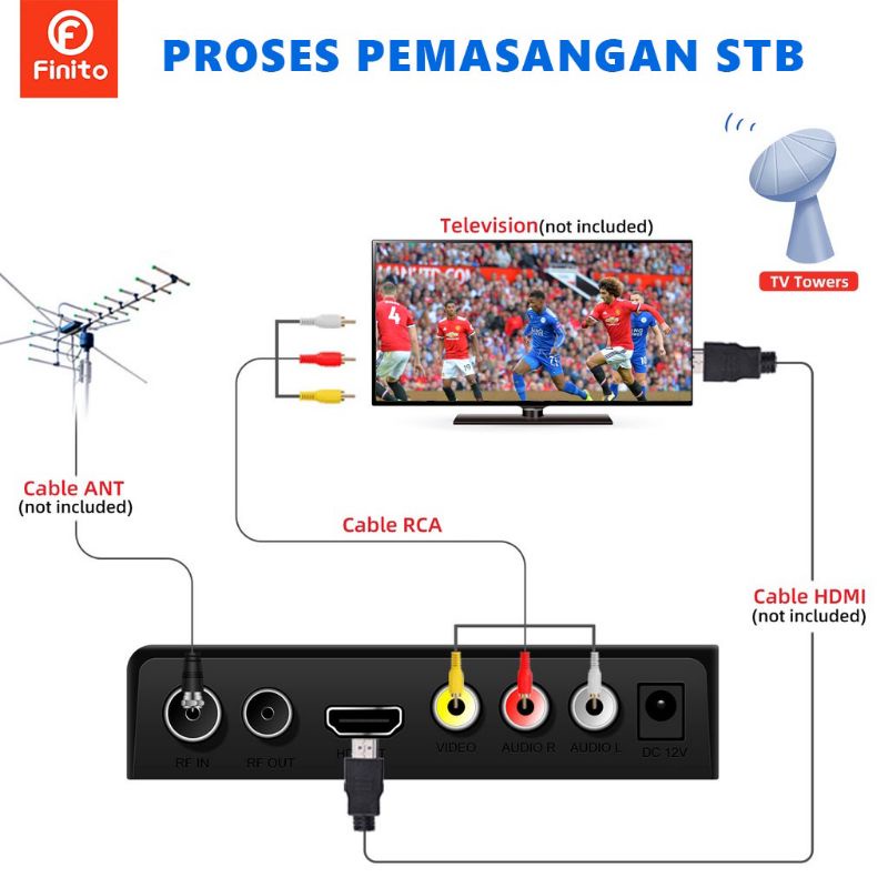 STB (set top box) DIGITAL/BUAT TV TABUNG/TV LED/ANALOG