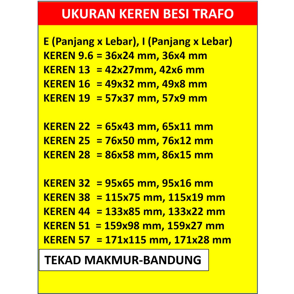 Tabel Informasi : keren besi trafo a