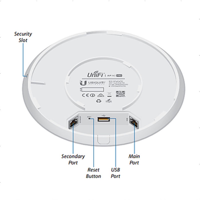 Ubiquiti UNIFI ACCESPOINT AP AC PRO