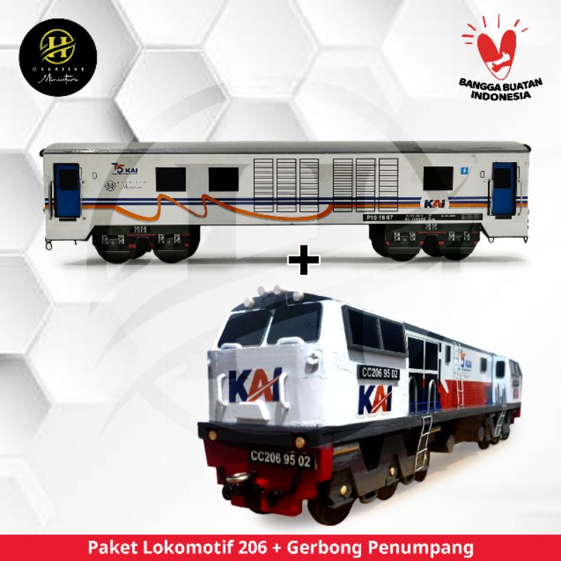 Miniatur Kereta Api_paket loko dan gerbong penumpang, cargo n pembangkit