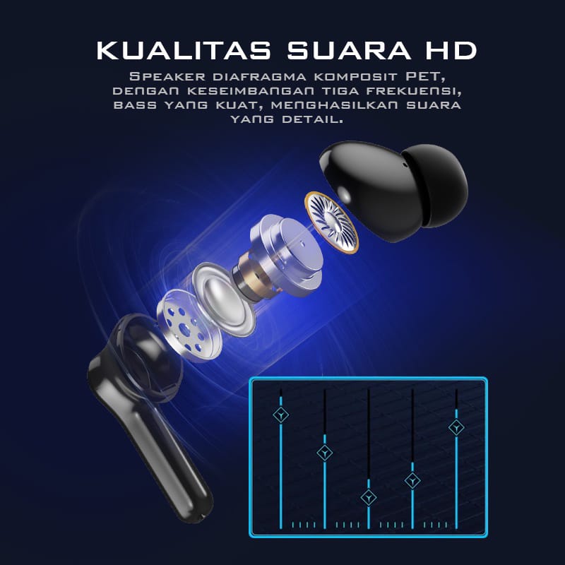 KHANZAACC GAMEN SIRENS II Earphone Gaming TWS Anti Delay Low Latency 60 MS LED HD Sound