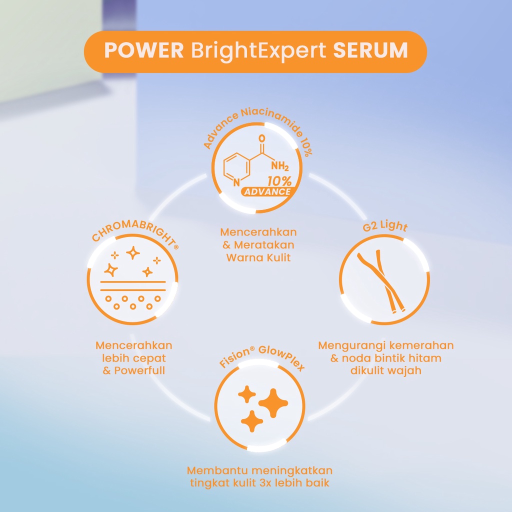 Hanasui Power Bright Expert Serum