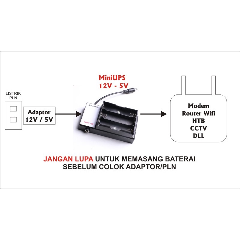RB22 mini UPS 5V eksternal Baterai Router/HTB/CCTV dll