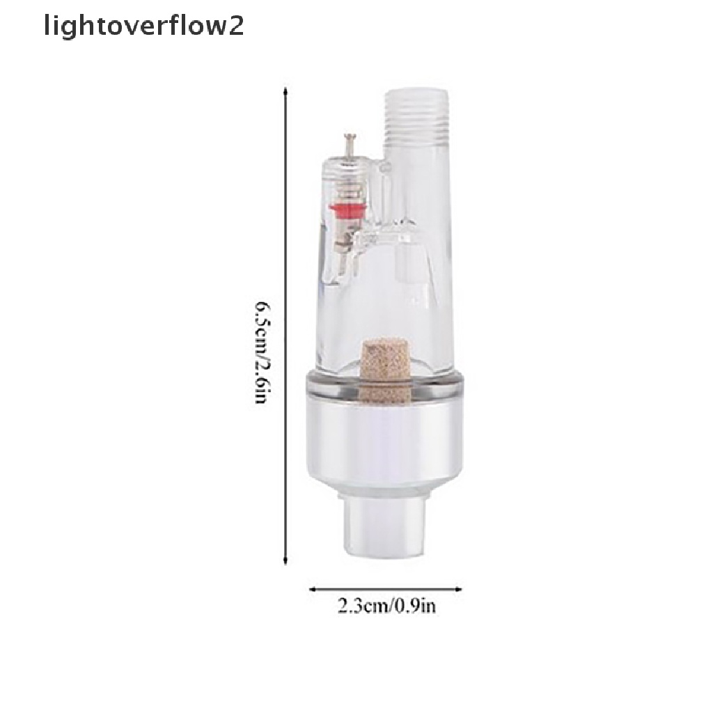 (lightoverflow2) Filter Perangkap Kelembaban Udara Untuk Airbrush