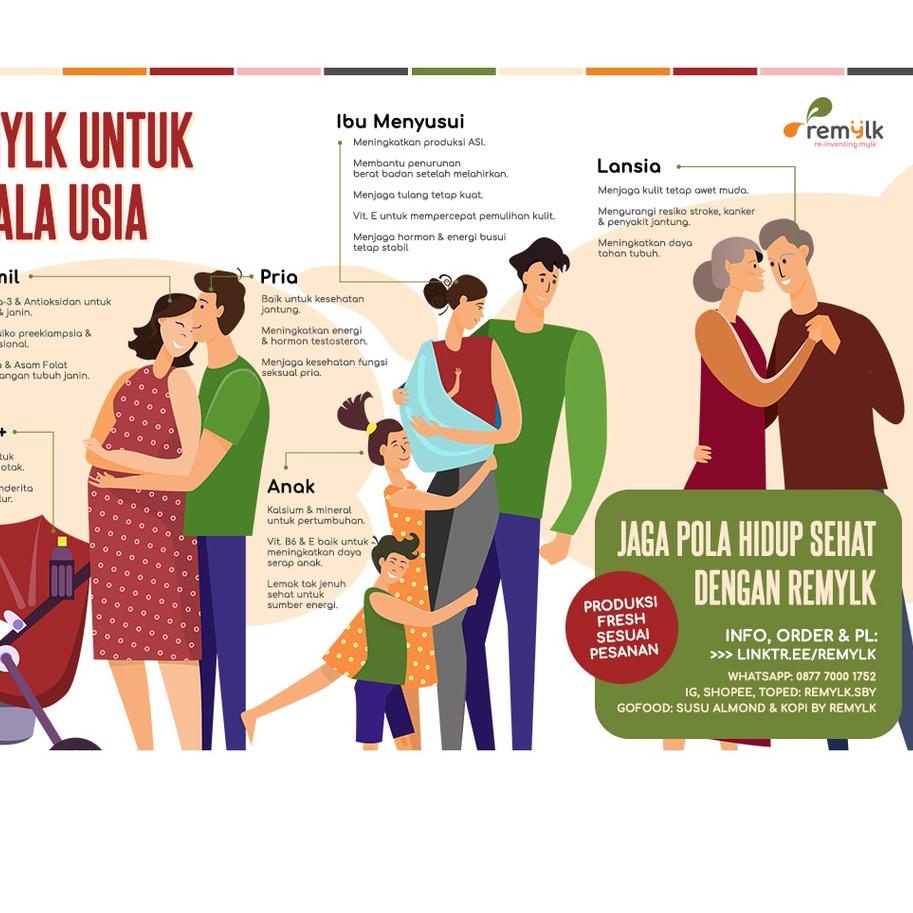 

BISA COD ✔️Paket H1 (5 Remylk Reguler) - Susu Almond Nutrisi Ibu Hamil & Janin|KD4