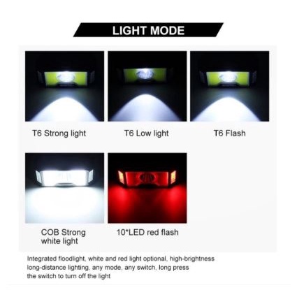 Terbaru!! ( COD ) Senter Kepala 5Mode USB Rechhargeable Headlamp Senter Kepala G12 300-400lumens T6 + Cob + 10Led Multifungsi CAHAYA PUTIH MERAH Anti Air Untuk Camping / Memancing MURAH