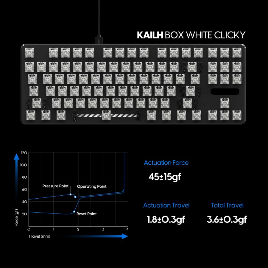 Switch KAILH BOX WHITE Clicky | Mechanical Switch For Keyboard Gaming