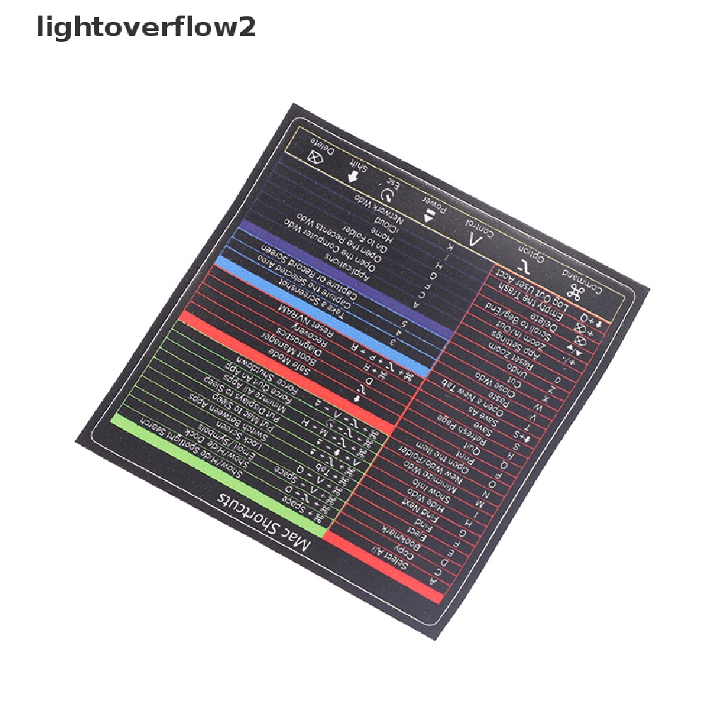 (lightoverflow2) Stiker Keyboard Untuk Mac OS System 2022-2008 (13-16 &quot;)