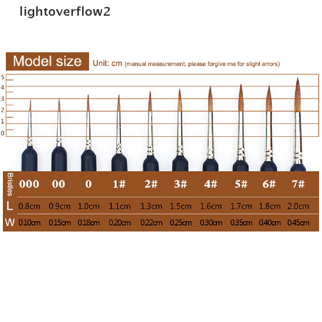 (lightoverflow2) Set Kuas Lukis Nilon Akrilik Profesional