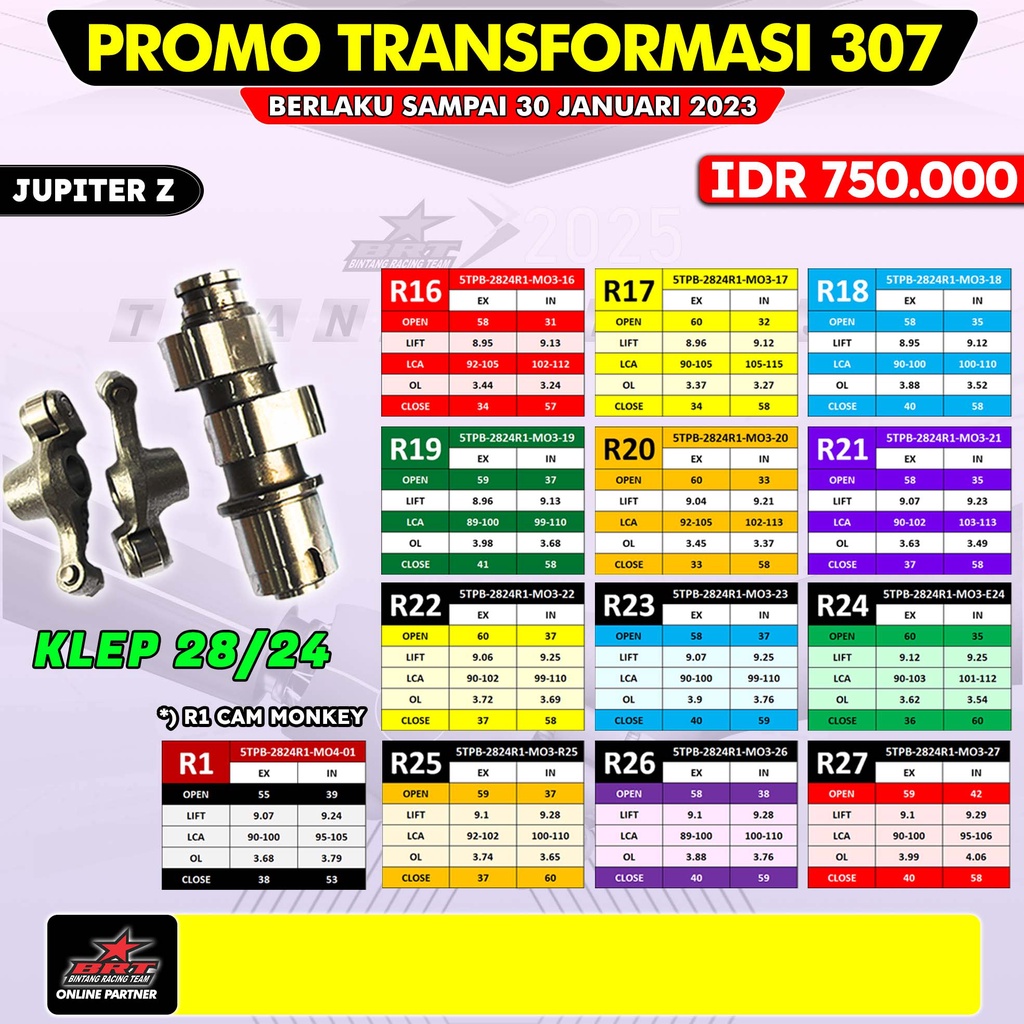 Promo paket 307 Klep 28/24 Jupiter Z
