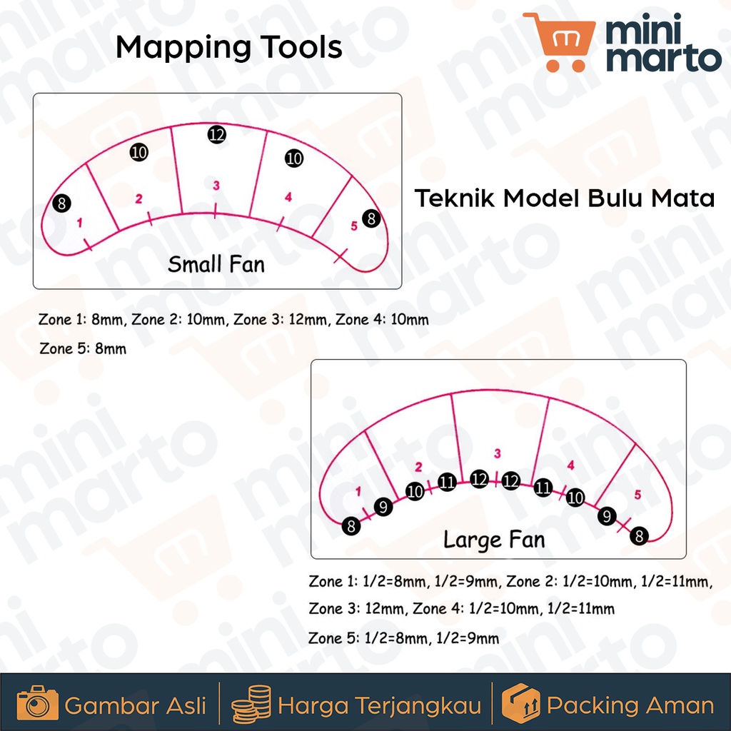 Mapping Tools / Eyepatch Kertas / Eyepatch Sticker Beauty Eyelash - Minimarto