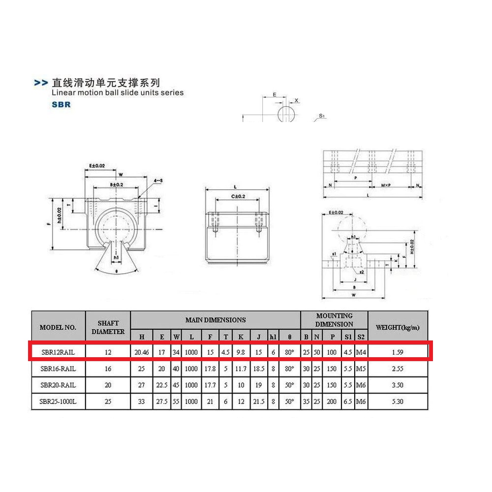 [HAEBOT] Rail SBR12 SBR 12 10cm Rel Linear Shaft As 12mm CNC Stainless Steel Part Slider Batang Industri Plasma Router Mesin Mekanik