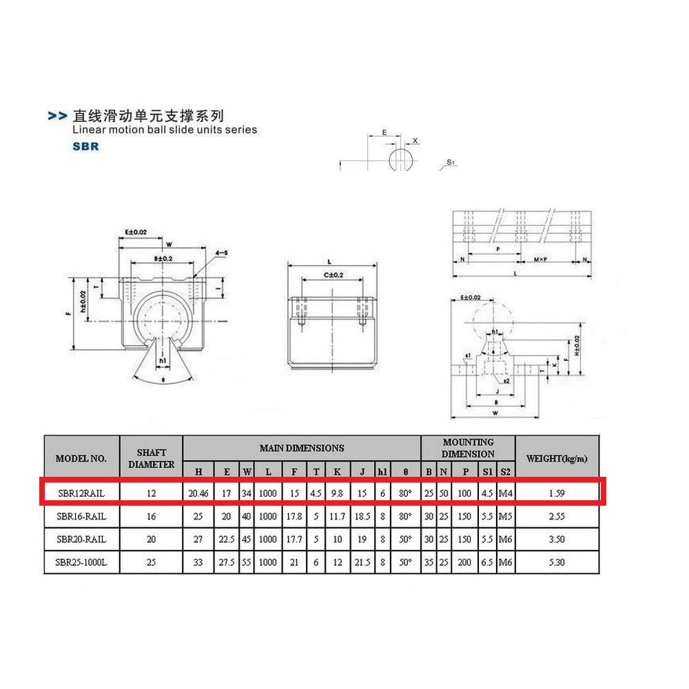 [HAEBOT] Rail SBR12 SBR 12 10cm Rel Linear Shaft As 12mm CNC Stainless Steel Part Slider Batang Industri Plasma Router Mesin Mekanik