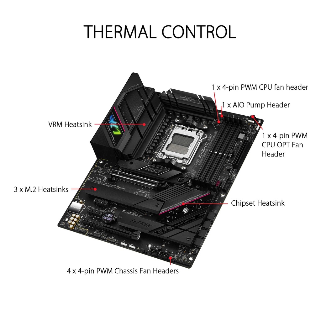 ASUS ROG STRIX B650E-F GAMING DDR5 WIFI | Motherboard AMD AM5 B650 ATX