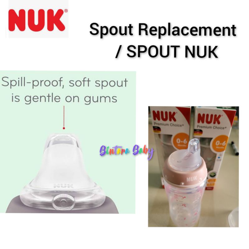 NUK Original Spout Replacement Ecer No Box