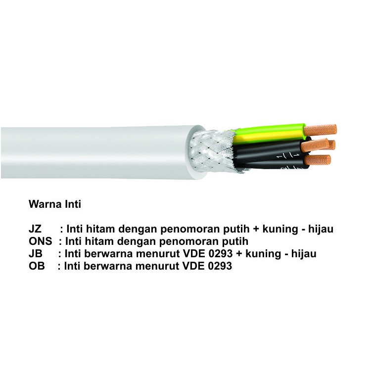 [HAEBOT] Kabel Kontrol LIYCY-JZ isi 4 6 6x0.5 4x0.5 mm Screen EMC Data Control Pulsa Sinyal Aplikasi Transmisi Tembaga Abu-abu