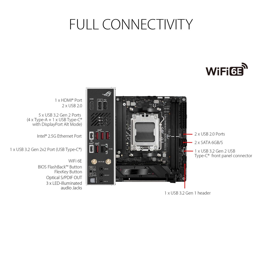 ASUS ROG STRIX B650E-I GAMING WIFI Mini-ITX | Motherboard AMD AM5 B650