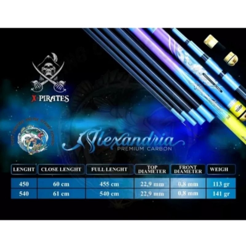 Xpirates Alexandria Isabella Destiny Salazar 450/540