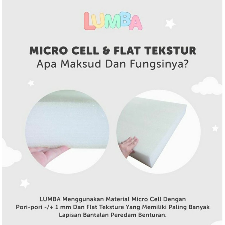 VRR Lumba Playground Antibacterial Playmat Bumpermat Box Bayi Matras Bayi Matras Anak Fence Pagar