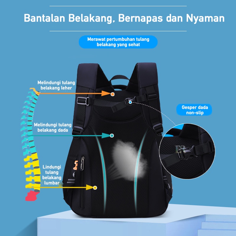 LNR Shop S-005 S-014 S-015 S-016 S-017 Tas Sekolah Import Anak Laki Laki TK - SD Kelas 1 2 3 4 5 6 Ransel School Bag Anak Tahan Air Bahan Polyester Ringan Lembut Nyaman Sekolah Dasar Taman Kanak Cowok Boy Playgroup Pre-K K1 K2 Kindergarten Tas Punggung
