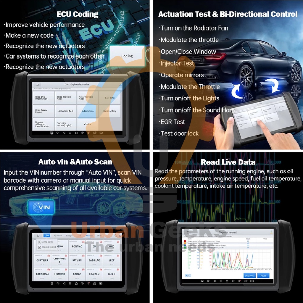 Automotive Diagnostic Scan Tools ECU Coding Controls Full Diagnostics XTOOL IP819 Auto Key