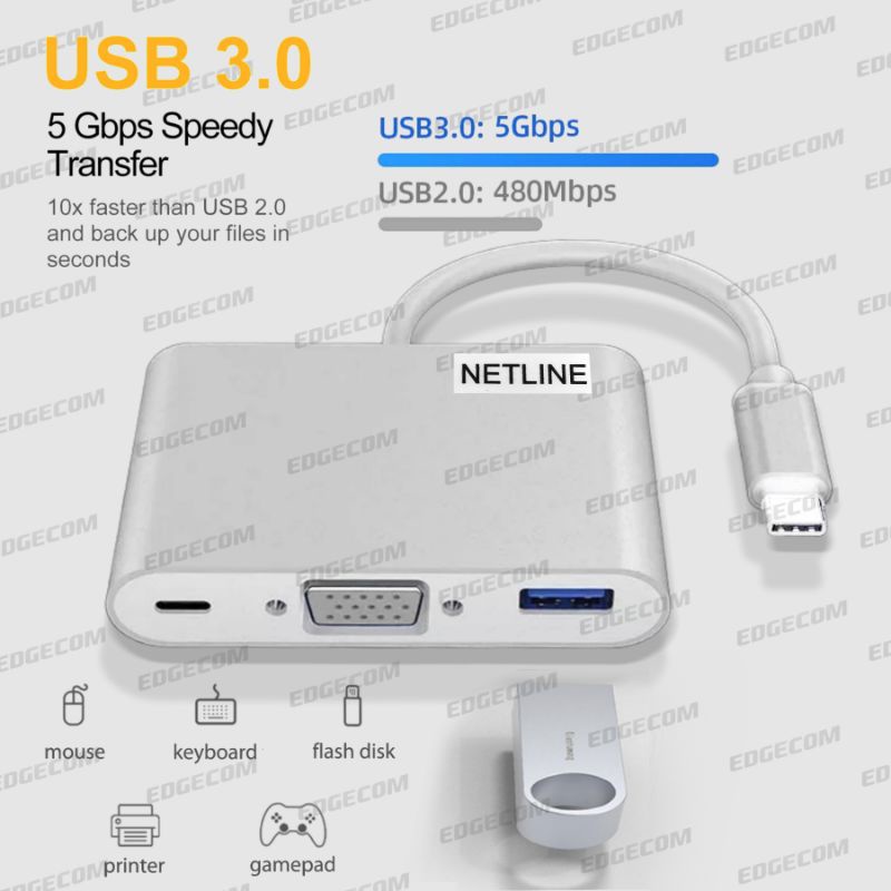 NETLINE USB 3.1 TYPE C to VGA USB 3.0 USB C PD MultiPort Adapter