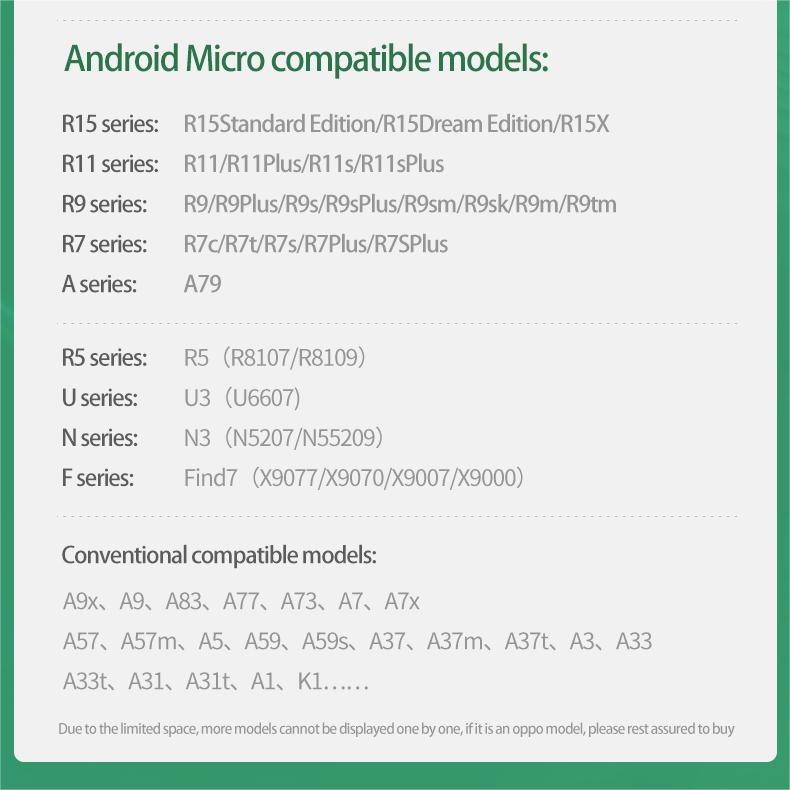 Kabel data / Charger USB Tipe C 5A Fast charging Untuk OPPO Find X / Reno R17 / Android