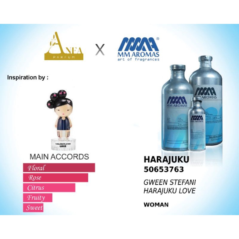 Bibit Parfum Murni Hubolt/Hugo Boss/Bottled