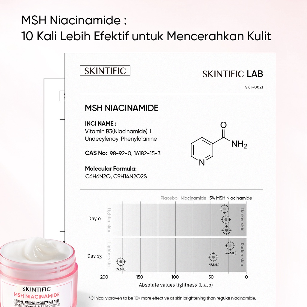 SKINTIFIC MSH Niacinamide Brightening Moisturizer Glowing Moisture Gel 30g Cream Pemutih Wajah Day Cream Night Cream Moisturizer Krim Wajah Face Cream Pelembab Wajah Skintific Moisturizer Niacinamide Brightening Cream